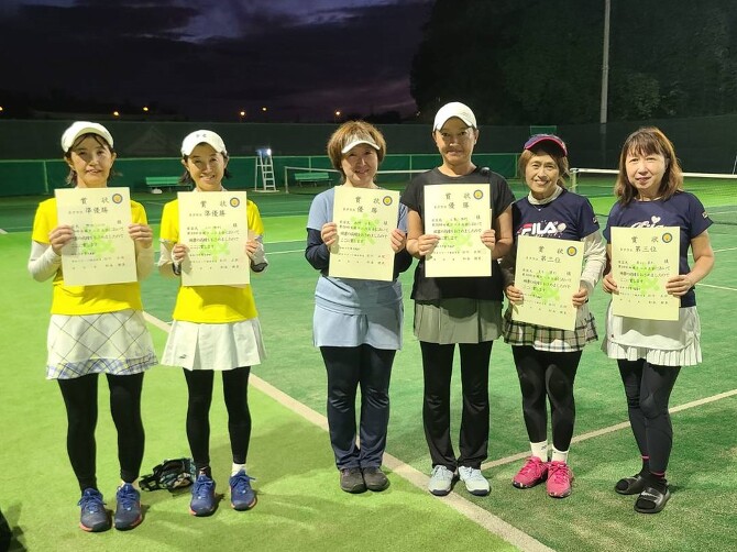 ����B�N���X���܎�