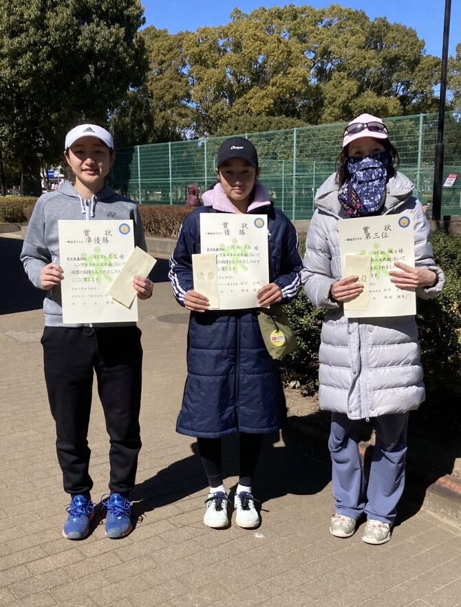 ��ʏ��q���܎�